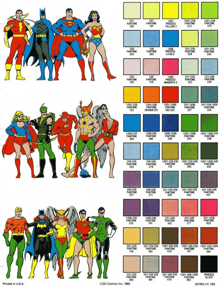 The Evolution of DC Comics | Mr. Blog's Tepid Ride