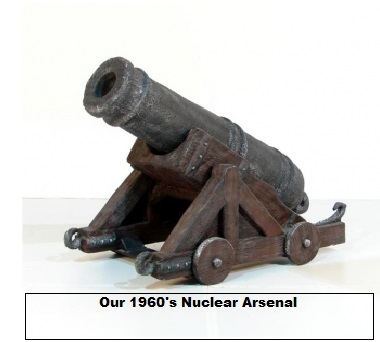 We had as many nuclear bombs in 1960 as we had in 1860.